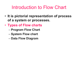 12 Introduction To Flow Chart