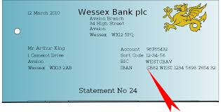 This number will be the same for many account. International Bank Account Number Wikipedia