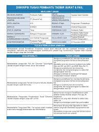 Gaji, kelayakan & tugas pembantu tadbir n19 | berminat bekerja menjadi penjawat awam? Contoh Deskripsi Tugas Pembantu Tadbir Perkeranian Operasi