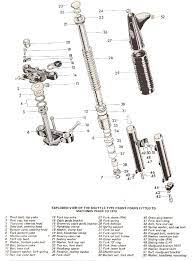 Bsa Pre1970fork Jpg Jpeg Image 750 1012 Pixels Motorcycle Bike Bike Pixel
