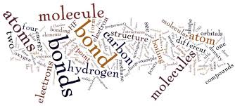 It takes a large amount of mechanical force, such as striking a crystal with a hammer, to force one layer of ions to shift relative to its neighbor. 1 4 Heterogeneous Compounds Chemistry Libretexts