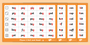 Bo, a kind of fig tree. Phase 2 Letter Progression Set G O C K Phoneme Roll And Read Mat
