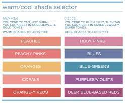 Cool And Warm Skin Tone Overview Warm Skin Tone Warm Makeup Cool Skin Tone