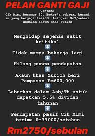 Kerajaan mengumumkan bantuan khas kewangan rm500 untuk kakitangan awam gred 56 dan ke bawah. My Zurich Takafulman At Habam Sadow Publicaciones Facebook
