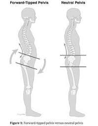 Pin On Health And Fitness