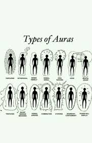 Type Of Auras Aura Reading Aura Colors Aura