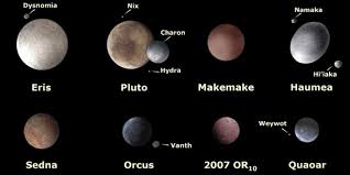 Care ar fi forța dacă ciocanul a fost ținut de 7 ori mai departe de cui? Orbitele Misterioase Exterioare Din Sistemul Solar Nu Sunt Cauzate De Planeta 9