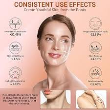 Amazon.com: NVBOTY Terapia de luz con máscara facial LED, terapia de luz  roja portátil de 4 modos para cara con control remoto recargable de 2000  mAh, azul, naranja, máscara de luz infrarroja