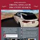 Driving Simulator Discovery Session event in Tuscaloosa, AL