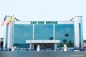 The company operates through four segments: Profit Impact On Can One S Kian Joo Stake Buy Minimal The Edge Markets