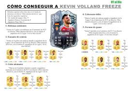 Ciao, sono daniele aka prinsipe, pro player di fifa per mkers! Fifa 21 Guia Para Conseguir A Kevin Volland Freeze