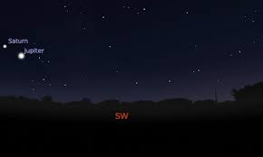 Rotate gif add imagedrawmore options. Star Of Bethlehem Jupiter And Saturn To Appear Closer Than In 800 Years After Sunset Tonight Internewscast