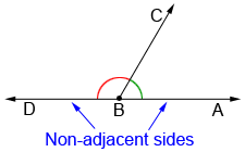 Linear codes in the vn,q setting,. Linear Pair