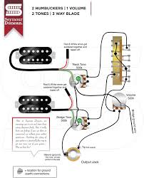 2 humbuckers 3 way lever switch 1 volume 1 tone. Need Wiring Diagram Help 2 Mini Humbuckers 3 Knobs Fender Stratocaster Guitar Forum