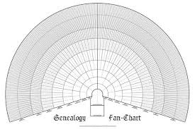 Ten Generation Ancestry Pedigree Fan Chart Blank Family