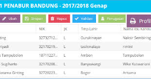 Mulai dari identitas sekolah, pendidik dan video ini berisi mengenai panduan untuk mendownload profil sekolah, hasil dari singkronisasi dapodik. Cara Mencetak Informasi Individu Guru Di Dapodik Panduandapodik Id