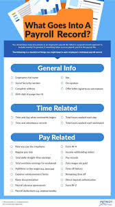 What Should I Include In My Employee Payroll Records Bookkeeping Business Small Business Bookkeeping Business Checklist