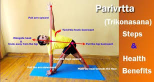 A Challenging Standing Yoga Pose Parivrtta Trikonasana Revolved Triangle Pose Yoga Poses For Men Yoga Pose Ideas How To Do Yoga