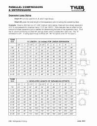 51 You Will Love Pt Chart For 404a