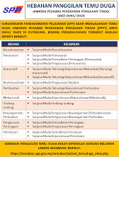 Semakan panggilan ujian medsi / temuduga program ijazah sarjana muda (ism) pendidikan ua. Spp Malaysia On Twitter Hebahan Umum Panggilan Temu Duga Jawatan Pegawai Pendidikan Pengajian Tinggi Gred Dh41 Dh29