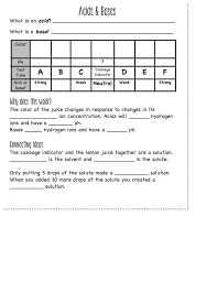 Pin On Teaching Middle School Science