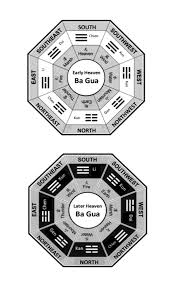 Wear this bracelet anywhere as a reminder to think positively, and perhaps it will even bring good luck. Https Realfengshuisoulutions Com Wp Content Uploads 2020 04 Manuscript Feng Shui That Rocks The House Pdf