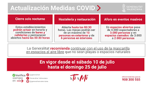 Fases desescalada por provincias, contagios, fallecidos y altas. Generalitat On Twitter Actualizacion Medidas Covid19 Cierre Del Ocio Nocturno Podra Operar En Las Condiciones De Bar O Cafeteria Hosteleria Hasta Las 00 30 H Y Mesas Limitadas