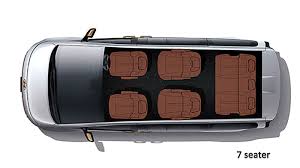 Futuristic SuperCar