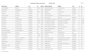 Main st, lumber bridge, nc, 28357 and other contact details such as address, phone number, website, interactive canady's termite & pest control opening hours. Https Www Nccourts Gov Assets Documents Publications Nc Unclaimed Property 2018 19 Scotland Pdf H9qewioss0sblrdc5qbhcpvatqlrs2 K