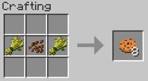 Minimum von 2 treppenblöcken 2 zeichen der grund, dass sie mindestens zwei treppenblöcke brauchen, ist, weil mit nur einem treppenblock wird automatisch machen es einen stuhl. Minecraft Essen Kekse Spieletipps