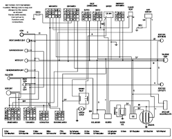 New to scooters and have questions? Yamaha 50cc Scooter Wiring Diagram Wiring Diagram Server Versed Answer Versed Answer Ristoranteitredenari It