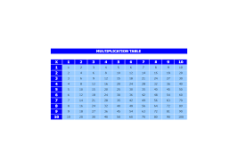 Teaching children (or yourself) isn't the most exciting thing to do. Gratis Printable Multiplication Table