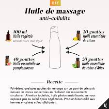 Epingle Sur Tuto Corps