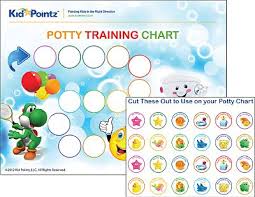 potty training how to potty train toddlers kid pointz