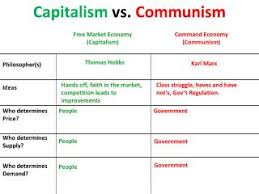 ppt capitalism vs communism powerpoint presentation free