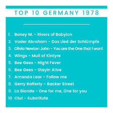 Top 10 Germany 1978 Germany German Records Charts
