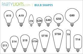 Most homeowners would think that a19 bulbs and e26 bulbs are interchangeable. Light Bulb Socket Guide Info On Sizes Types Shapes Partylights