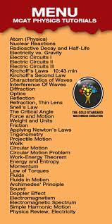 Mcat Video Tutorials On All Mcat Physics Topics Sign Up For A Free Account To Access The Videos Physics Topics Medical School Prep Mcat