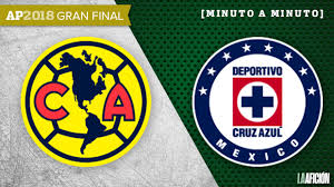 Links to club américa vs. America Vs Cruz Azul Final De Ida Liga Mx 0 0 Goles Y Resultado