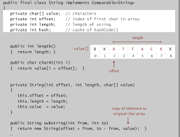 That list is then sorted and combined to form a str again. Algorithms Ii Week 3 2 Radix Sorts Mx S Blog