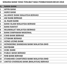 For the second year onward, you just make at least one transaction. Borang Dan Panduan Kemaskini Permohonan Brim 2018 Bantuan Rakyat 1malaysia Online