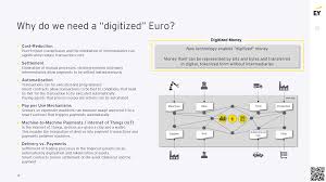 We did not find results for: Https Www Abe Eba Eu Media Azure Production 2761 Open Forum On Digital Transformation 09062021 Presentation Sharingall Pdf