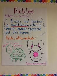 Fables Folk Tales Central Message And A Freebie