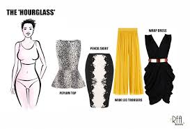 Tips To Love Your Body Shape Find Your Beautiful Hourglass Figure Outfits Body Shapes Hourglass Figure Fashion