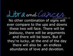 Ganeshaspeaks reveal libra and cancer compatibility in love match, sex, marriage life and meter to see how both signs compatible with other personality traits. 24 Astrology Ideas Astrology Libra Love Libra Quotes