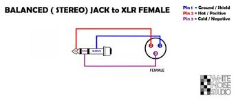 Xbox 360 fan wiring diagram; Cable Soldering Schematics How To White Noise Studio