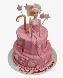 The cookieswirlc barbie doll is making the cutest cake in the world. Lol Doll Cake Baby Dolls 9th Birthday 6th Birthday Lol Surprise Dolls Png Transparent Png Transparent Png Image Pngitem