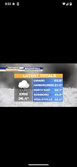 Amazing homemade thank...