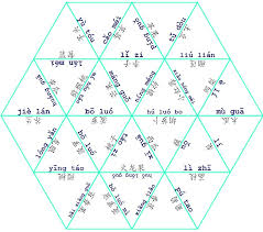 With this software, you can do interactive jigsaws for various purposes such as the presentation of new products and services. Tarsia Puzzle Maker