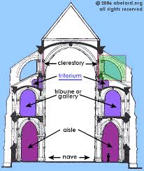 Le Mans And Bourges Cathedrals Medieval Space Technology Gothic Architecture Cathedral Architecture Architecture History